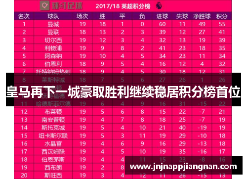 皇马再下一城豪取胜利继续稳居积分榜首位